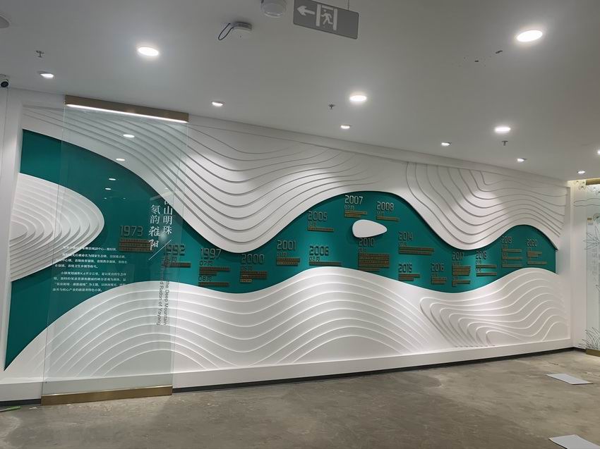 城市規(guī)劃，展覽展示